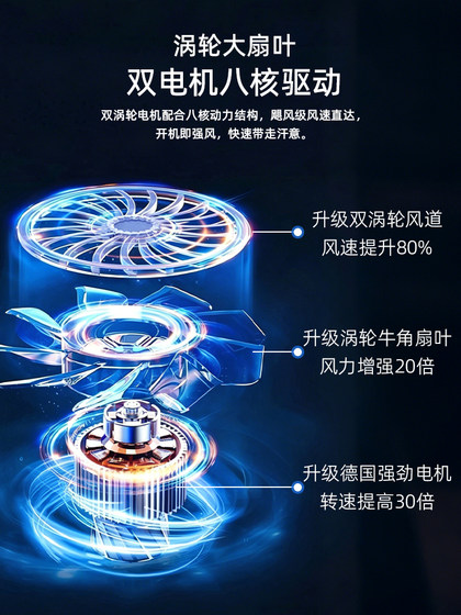 Aguan outdoor camping fan rechargeable long battery life portable shaking head fan car camping tent silent high wind