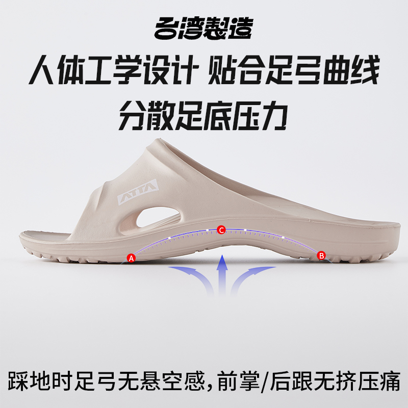 Taiwan's 2026 New Women's Summer Arch Support Slippers for Home Indoor Use, Non-Slip, Flat Feet, and Relieve Pressure on the Soles of the Feet