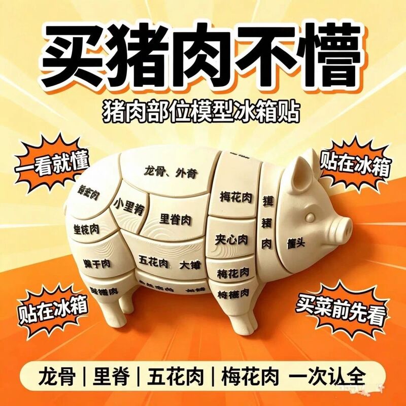 In-Stock Pork Cutting Diagram Fridge Magnets Creative Abstract Assembly Parts Magnetic Stickers Prank Puzzle Decoration Stickers In-Stock Pork Cutting Diagram Fridge Magnets Creative Abstract Assembly Parts Magnetic Stickers Prank Puzzle Decoration Stickers