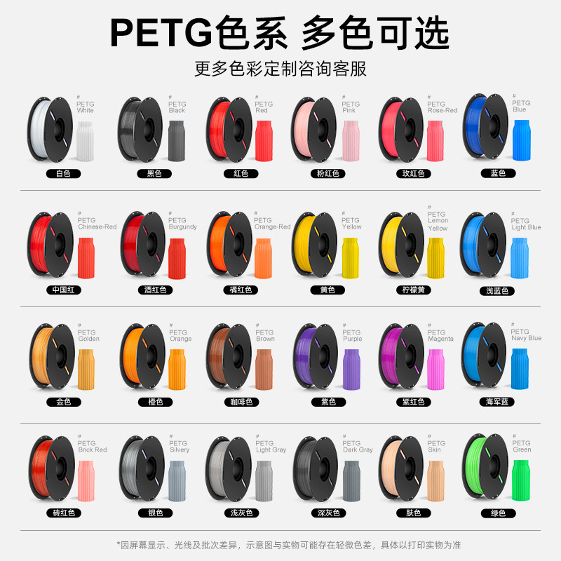 橘红PETG耗材如何重构拓竹生态的材料协同效率?_3D打印机耗材_淘宝数码网