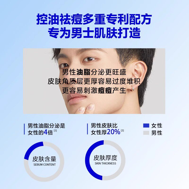 法国Agecc洗面奶收缩毛孔效果真实吗？2026年氨基酸洁面乳怎么选才不踩黄控油坑？