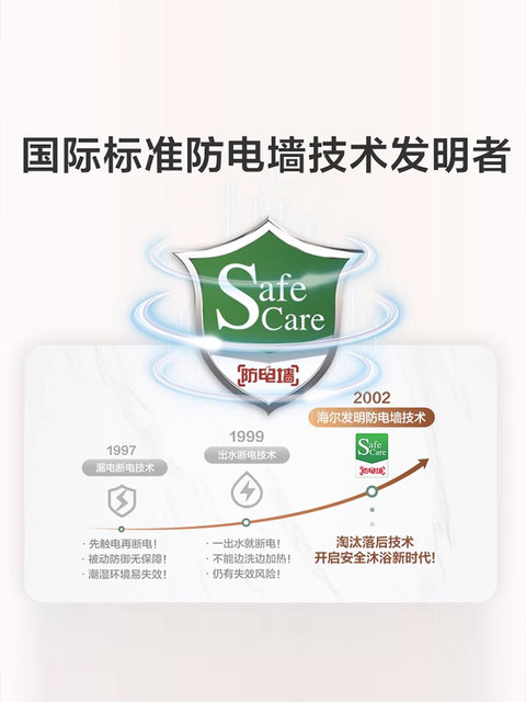 Haier Produces the Commander Haier Electric Water Heater for Home Use, with First-Class Energy Efficiency, Genuine Product from the Official Store