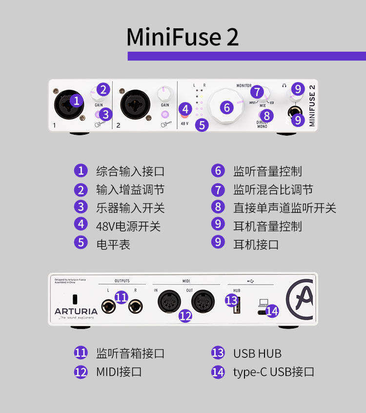 Arturia/法国 MiniFuse 有声书录制直播K歌编曲混音制作专业声卡