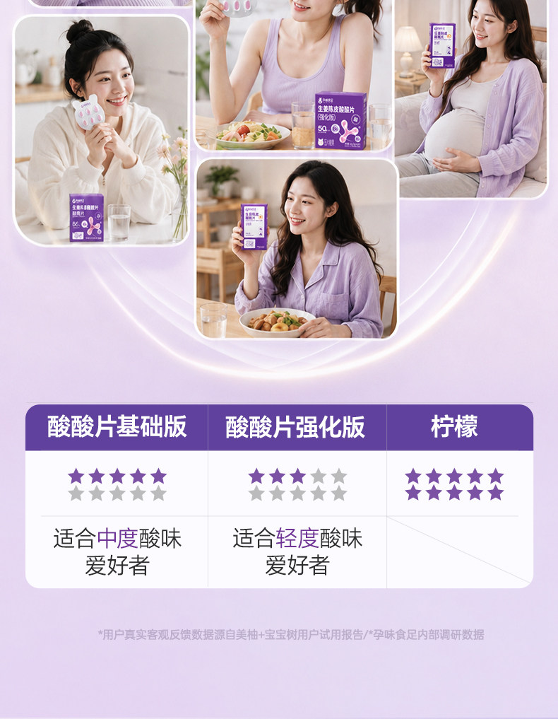 孕味食足生姜陈皮酸酸片含维生素B6B1孕妇可吃姜糖片糖果零食 — 13