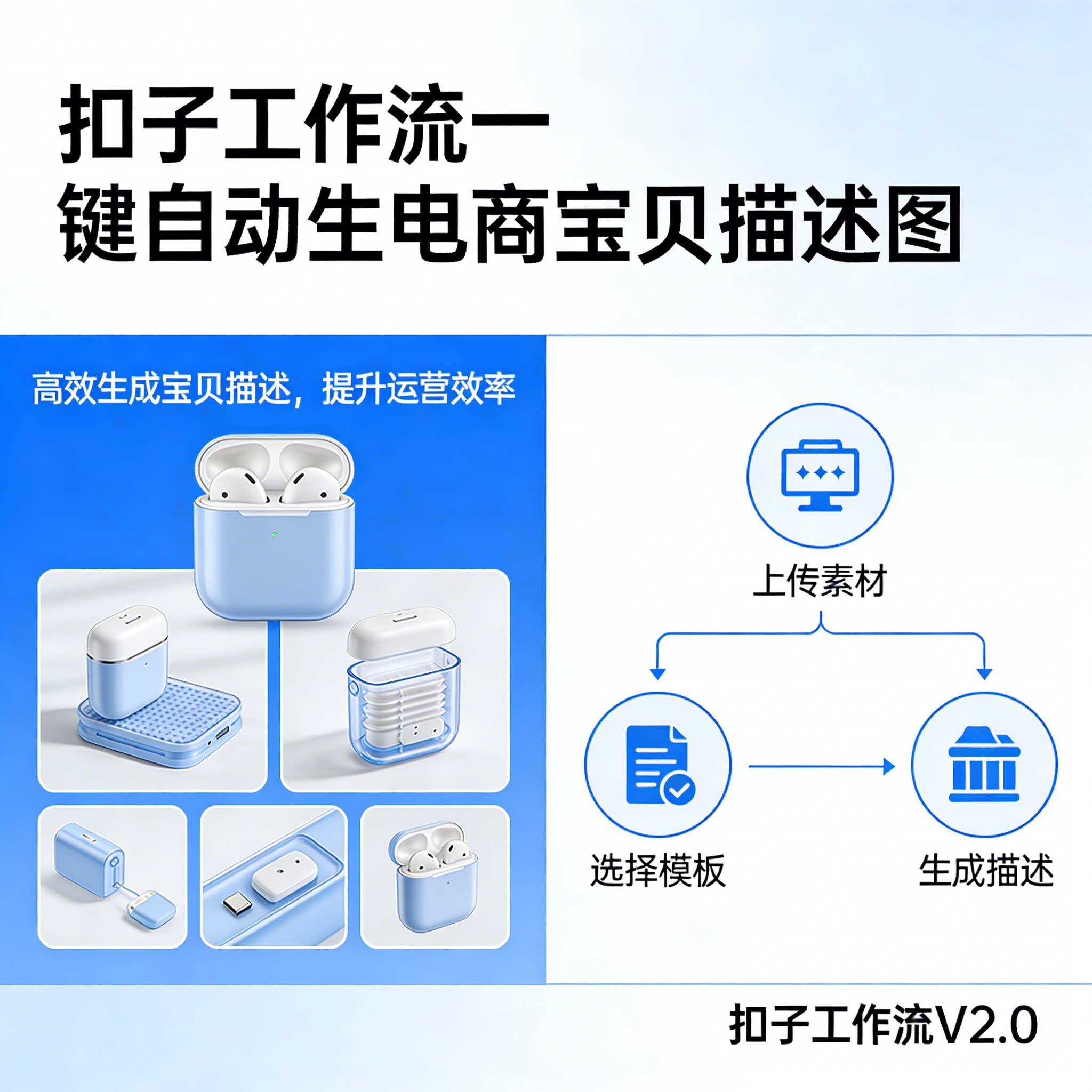 电商宝贝描述一键出图-官方-AIGoGoGo-你身边的AI知识库
