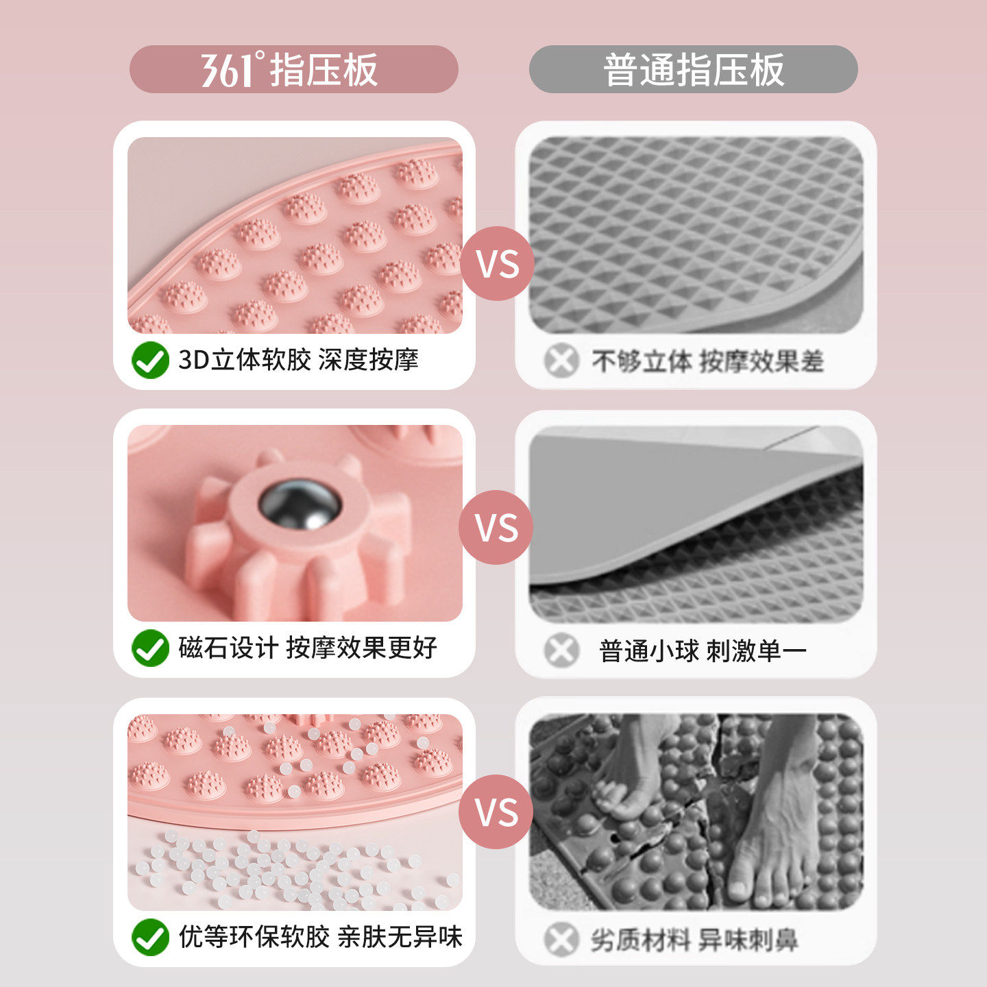 361°足底按摩垫如何帮助减肥?2026年必备养生神器?