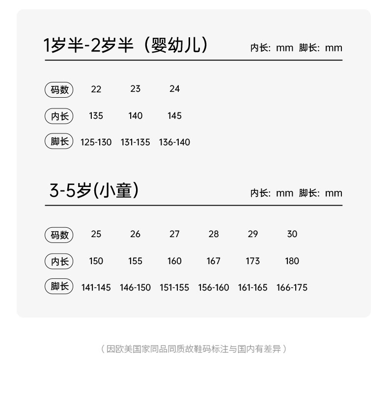 m1m2儿童帆布鞋2026秋季新款百搭休闲男女童校园鞋轻便防滑室内鞋 — 3