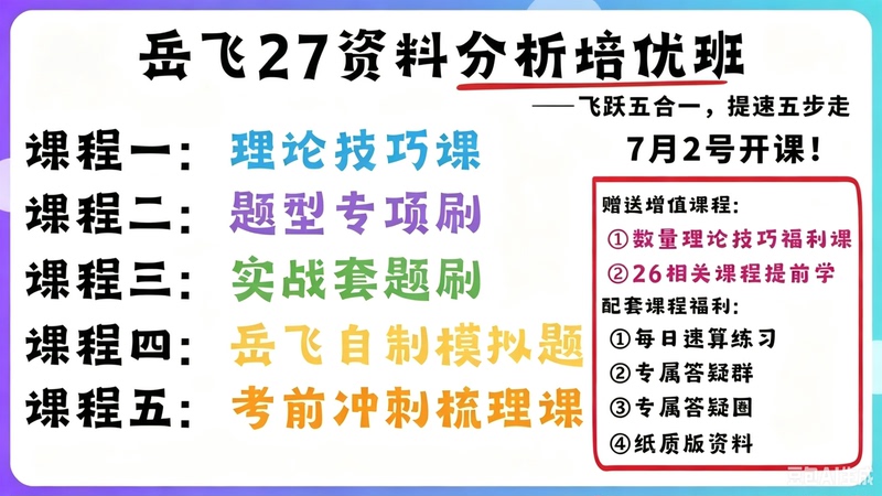 2027 Yue Fei Data Analysis Five-In-One Advanced Training Class 2027 Yue Fei Data Analysis Five-In-One Advanced Training Class