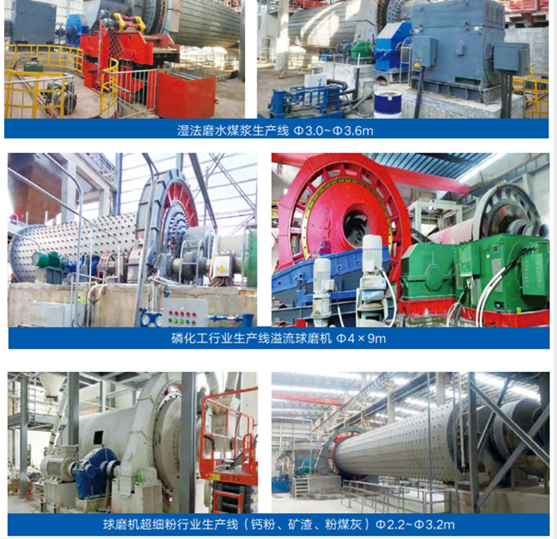Сушильная установка Jiangsu Xuma для шаровых мельниц