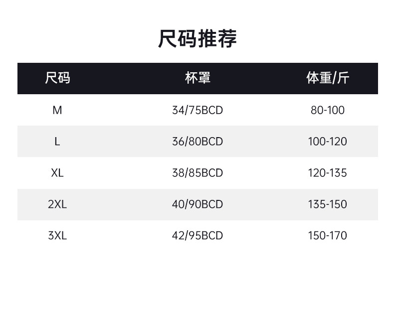 柔我ROVO哺乳内衣夏季薄款透气防下垂收副乳孕妇产后喂奶文胸罩 — 3