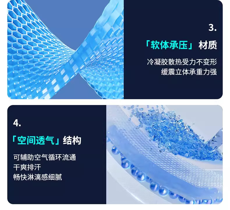 Gel honeycomb seat cushion, enlarged car honeycomb seat pad, ventilated and breathable thick seat cushion, jelly cooling pad, free shipping