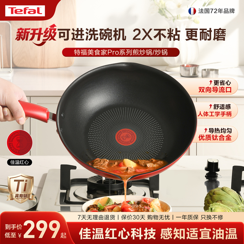 Tefal Non-Stick Frying Pan for Home Use, Flat-Bottomed Frying Pan, Suitable for Induction and Gas Stoves, with Titanium