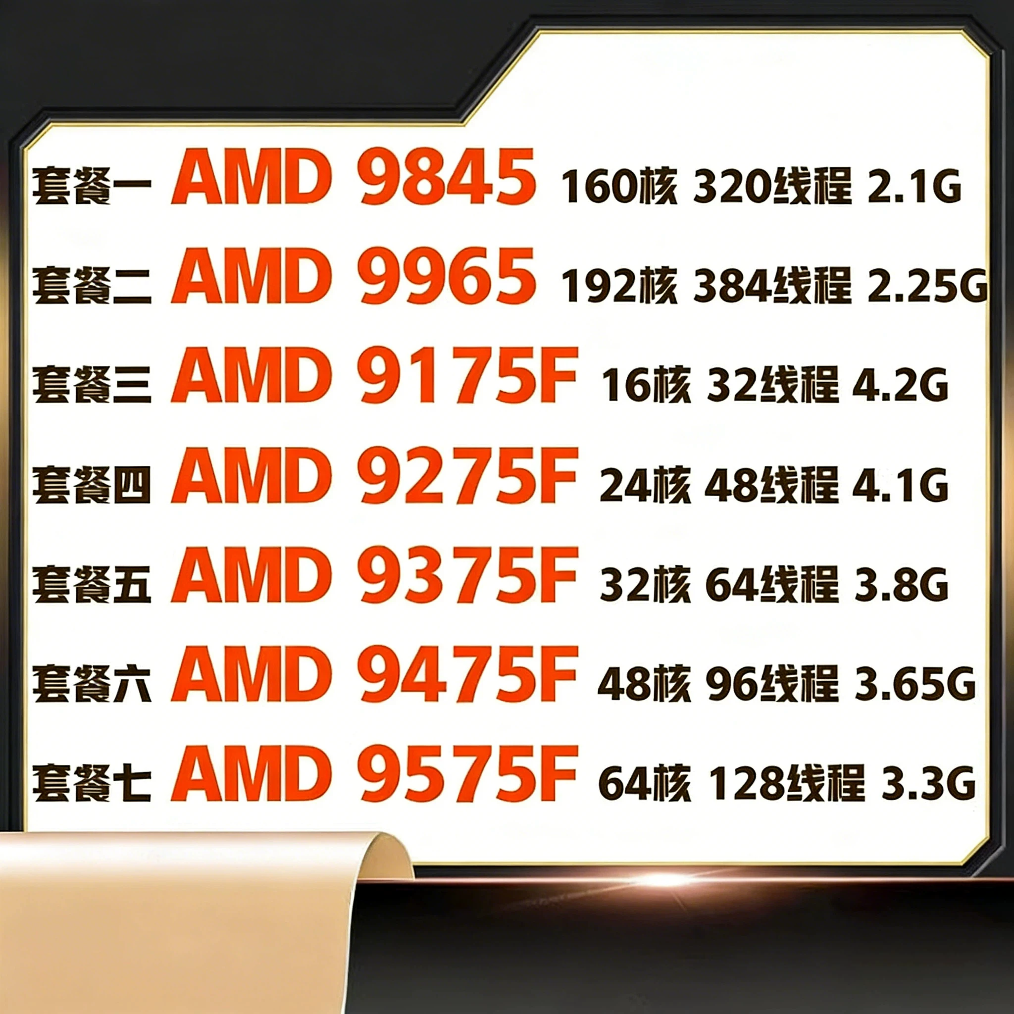 AMD [EPYC 9845 9965 9175F 9275F 9375F  9475F 9575F CPU 处理器]