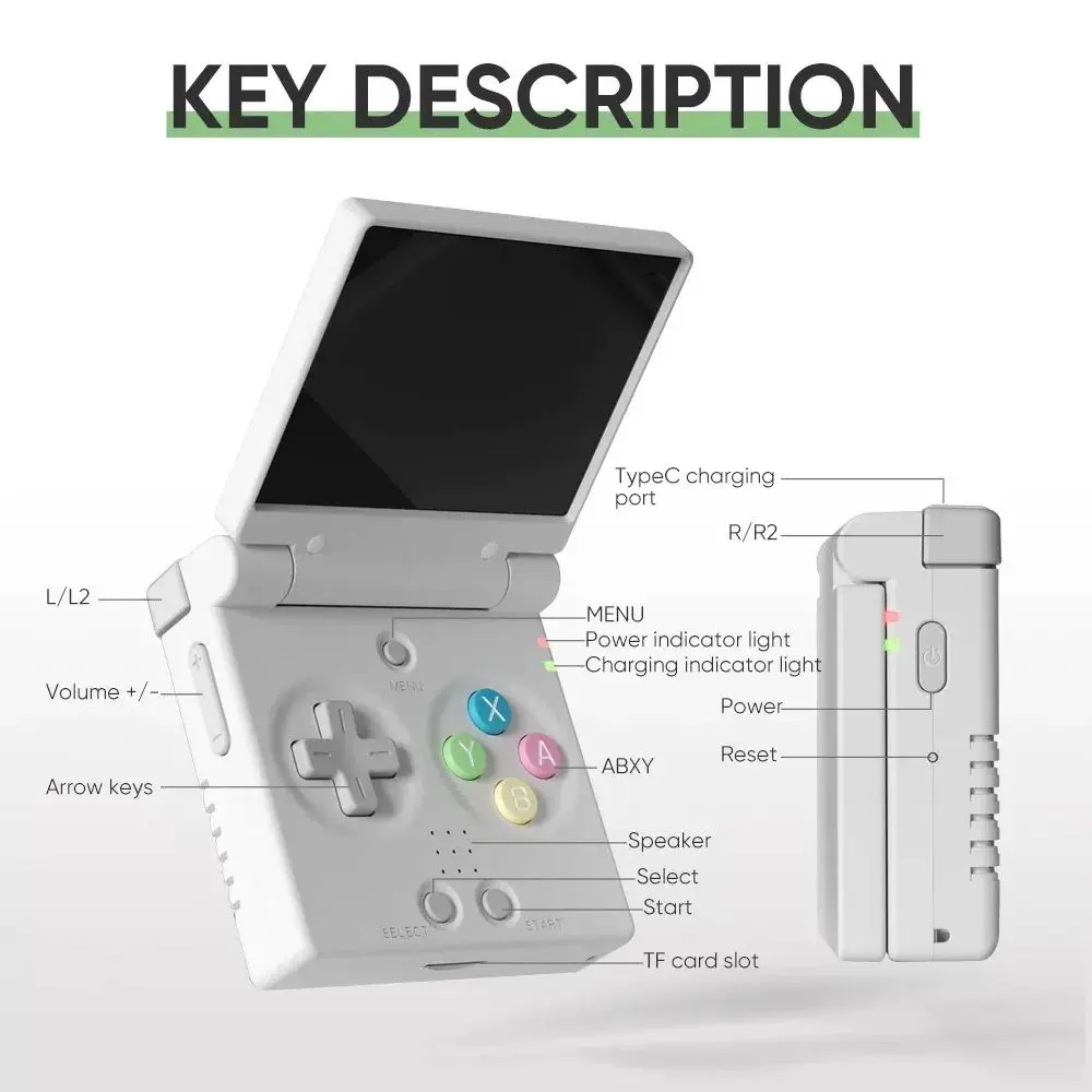 [MIYOO Мини Flip Ностальгическая портативная игровая консоль с новым шарниром]