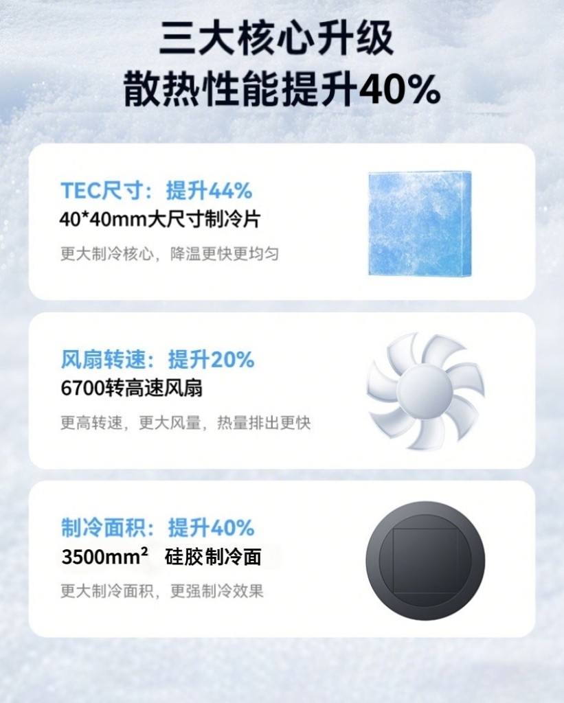 Мобильный радиатора 结冰】尼绅风冷手机散热器n9pro磁吸半导体散热适用苹果iqoo一加平板降温神器背夹ipad无声制冷直播吃鸡静音 Nisheng