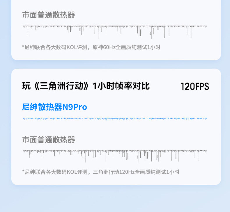 Мобильный радиатора 结冰】尼绅风冷手机散热器n9pro磁吸半导体散热适用苹果iqoo一加平板降温神器背夹ipad无声制冷直播吃鸡静音 Nisheng
