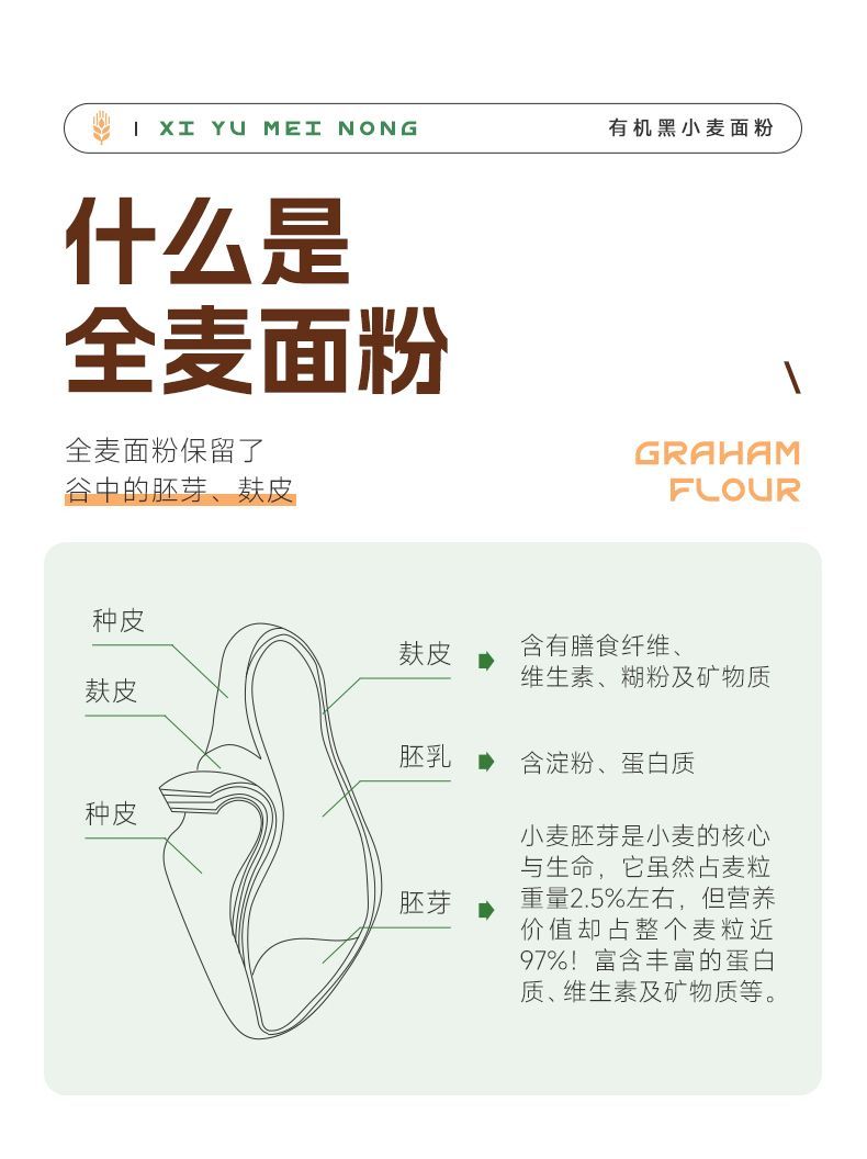 安享好物 安享A级小麦面粉-西域美农有机黑小麦粉  