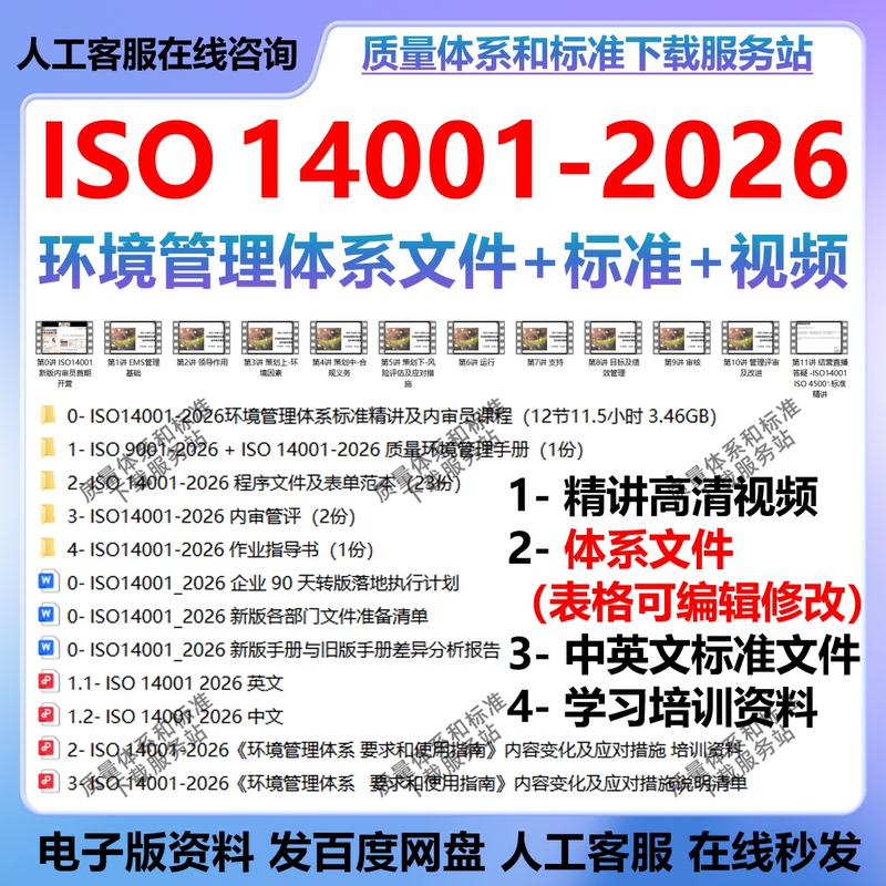 Iso14001-2026 Environmental Management System Management Manual and Procedure Documents Internal Audit and Review + New Version Video Iso14001-2026 Environmental Management System Management Manual and Procedure Documents Internal Audit and Review + New Version Video