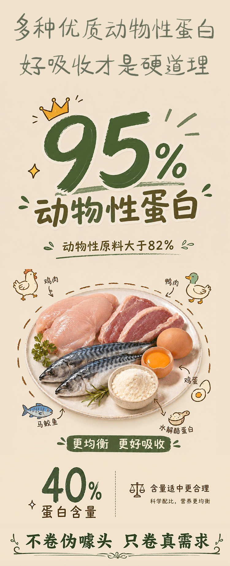 【思宝Bestie Paw】全价全期猫粮 骏良同款猫粮 骏良天猫正品-淘宝Taobao | 天猫Tmall