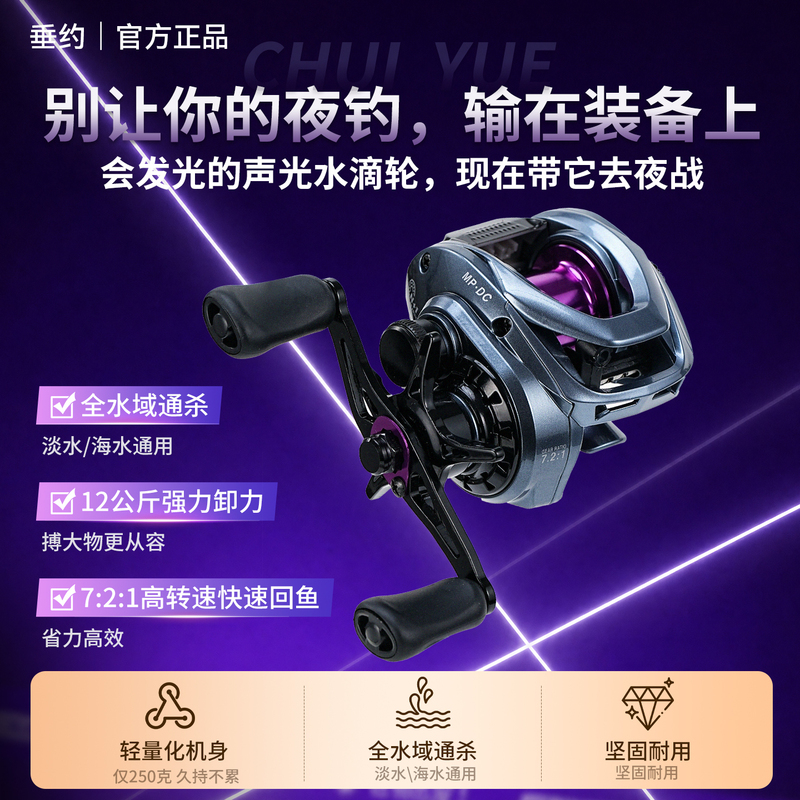 Water Drop-Shaped Fishing Reel for Night Fishing, with Visible Rotation and Sound, Luminous Sound-Light Linkage, Metal Spool, Fishing Line, High Drag Capacity Water Drop-Shaped Fishing Reel for Night Fishing, with Visible Rotation and Sound, Luminous Sound-Light Linkage, Metal Spool, Fishing Line, High Drag Capacity