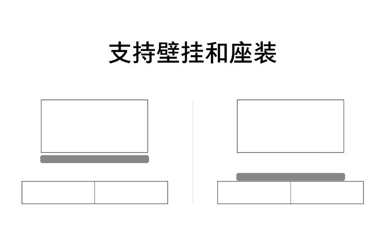 củ phát wifi maxis Millet TV dải âm thanh vang tường 5.1 máy nghe nhạc treo tường Bluetooth phòng khách gia đình rạp hát tại nhà - Trình phát TV thông minh máy chiếu 4k