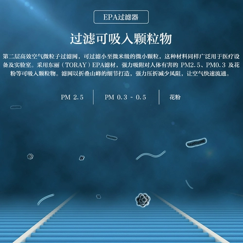 Xiaomi Air Purifier Home Filter Economy Economy Economy Economy Economy Economy Economy Economy Economy Economy Economy Economy Economy Economy Economy Economy Economy Economy Economy Economy Economy Economy Economy Economy Economy Economy Economy Economy Economy Economy Economy Economy Economy Economy Economy Economy Economy Economy Economy Economy Economy Economy Economy Economy Economy Экономика Экономика Экономика Экономика Экономика Экономика Экономика Экономика Экономика Экономика Экономика Экономика Экономика Экономика Экономика Экономика?