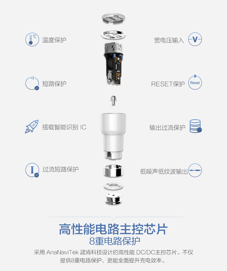 chargeur MIUI 2.1A, 2A - Ref 1300880 Image 16