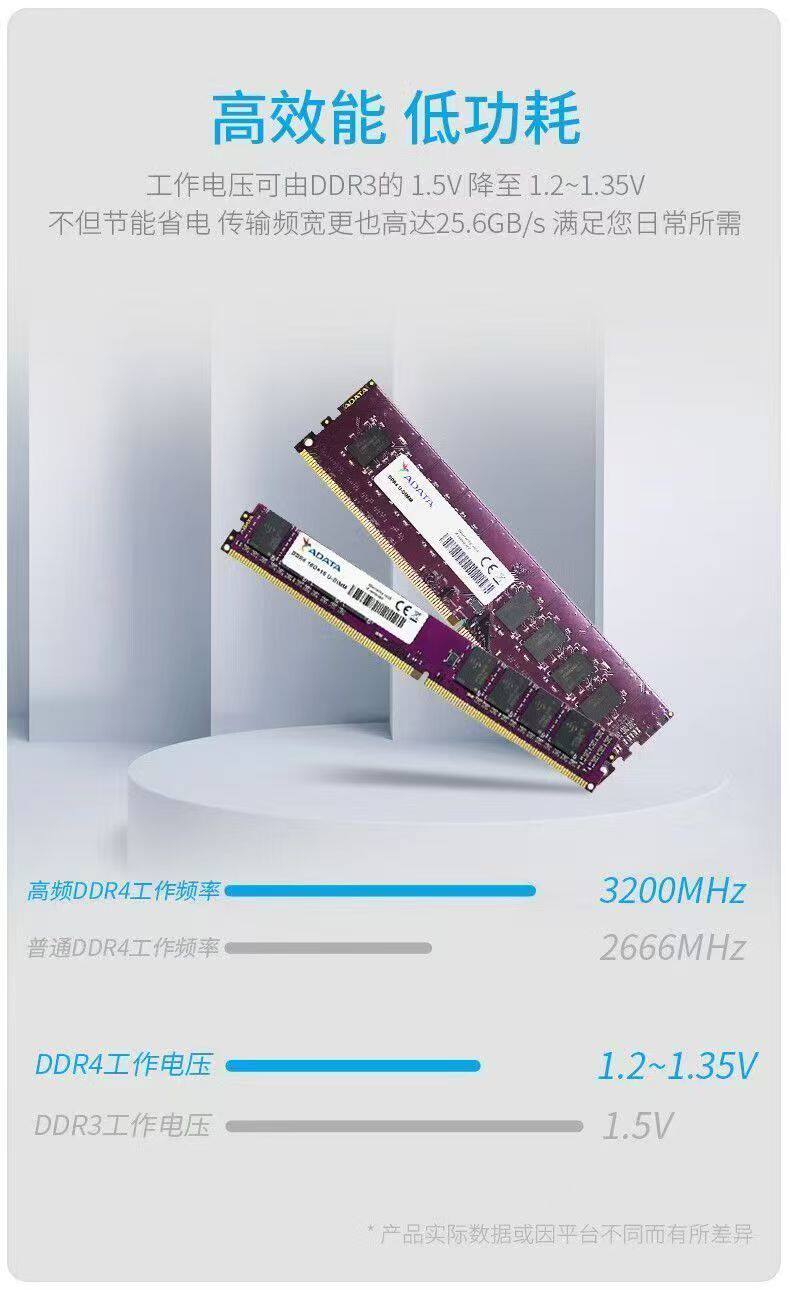 Оперативная память ADATA DDR4 8ГБ 2666 МГц