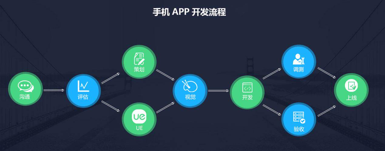 网站设计与建设论文参考书目怎么写：选题、框架、范文与参考文献全指南