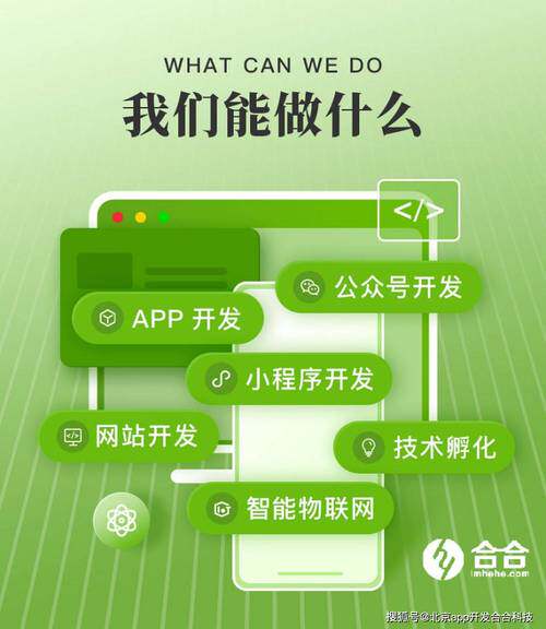 网站搭建平台免费使用的有哪些软件使用教程：注册到上线全流程演示