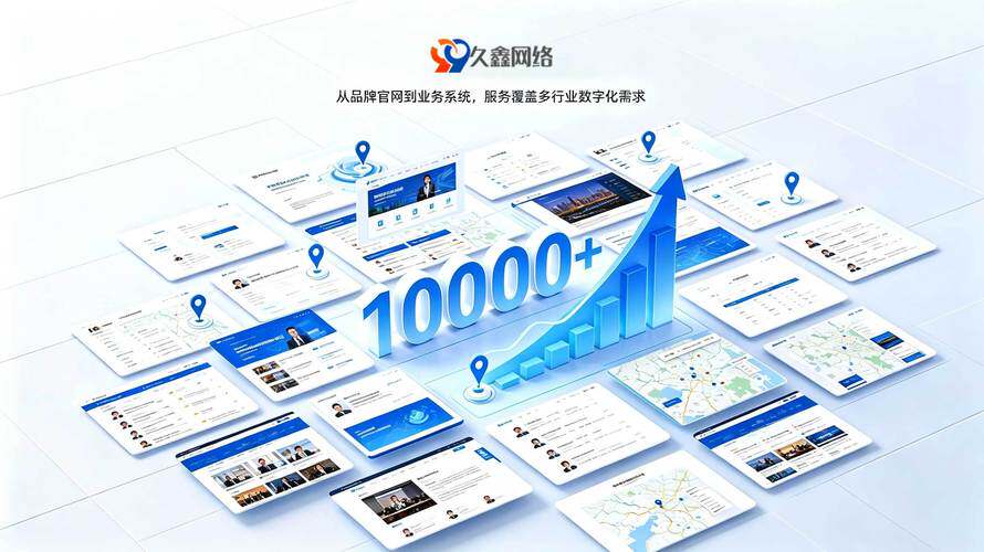 网站制作公司推荐有哪些好公司？看案例、源码与售后再决定
