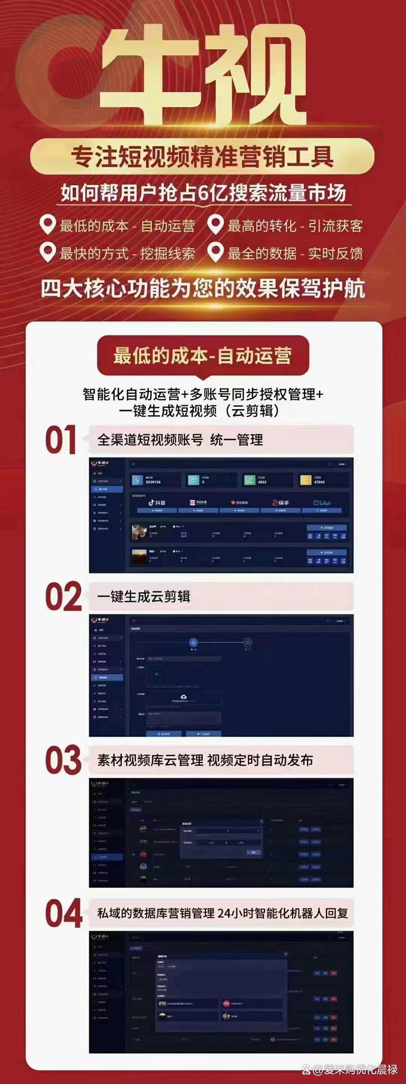网站定制企业怎么样才能赚钱？详细分析怎么避免被转包和加价