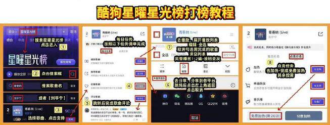 网站定制价格构成图片简单收费标准，看完不怕被乱报价