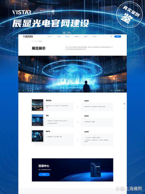 大型网站开发团队有哪些岗位？一分钟用大白话讲明白