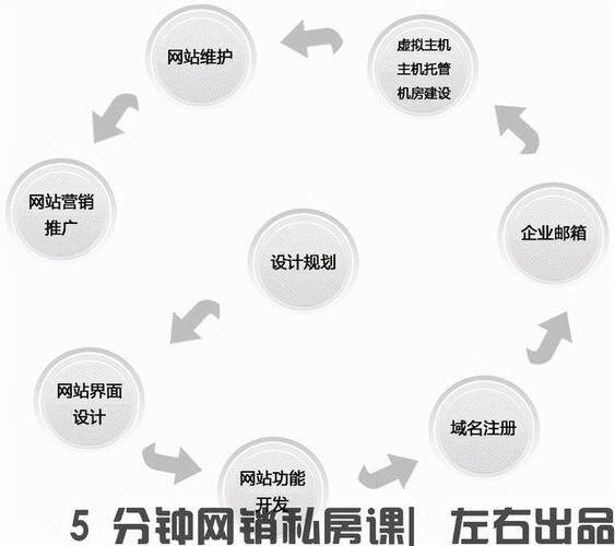 柜子在线设计网站大全图片高清哪个好 几款工具实测对比