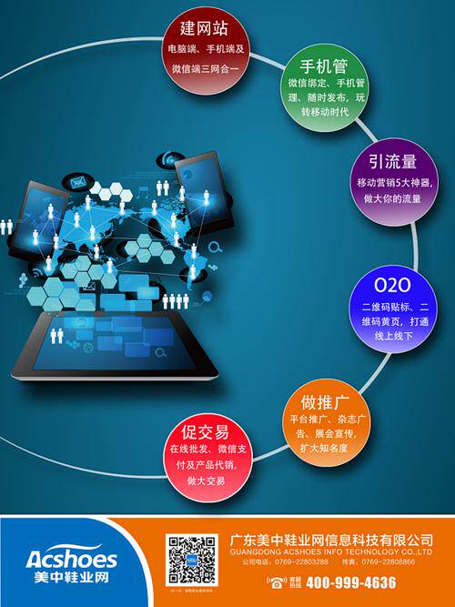 网站定制公司怎么样？口碑好的公司与自己做的利弊深度对比