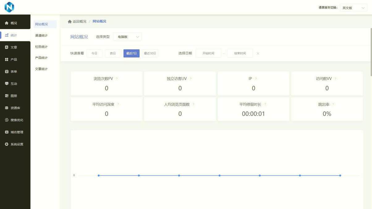 设计网站推荐高质量文章有哪些平台登录入口与操作指南