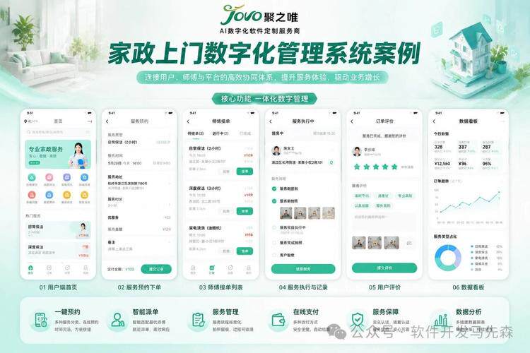 网站建设找哪家好做呢有哪些？销售不会说的挑选门道