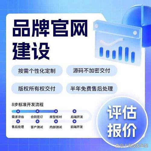 外贸网站搭建公司有哪些好项目可以做怎么做？流程费用与方案参考