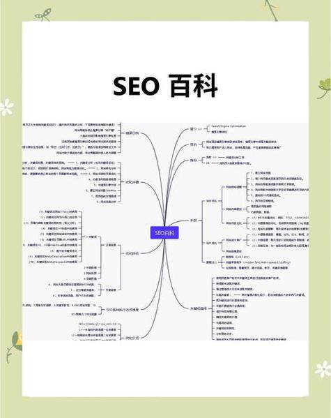 百度云服务器推广技巧：关键词布局与内容优化实战指南
