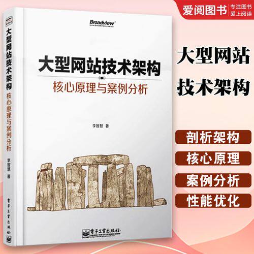 网站定制开发公司有哪些公司名称好听一点的？避坑清单建议收藏