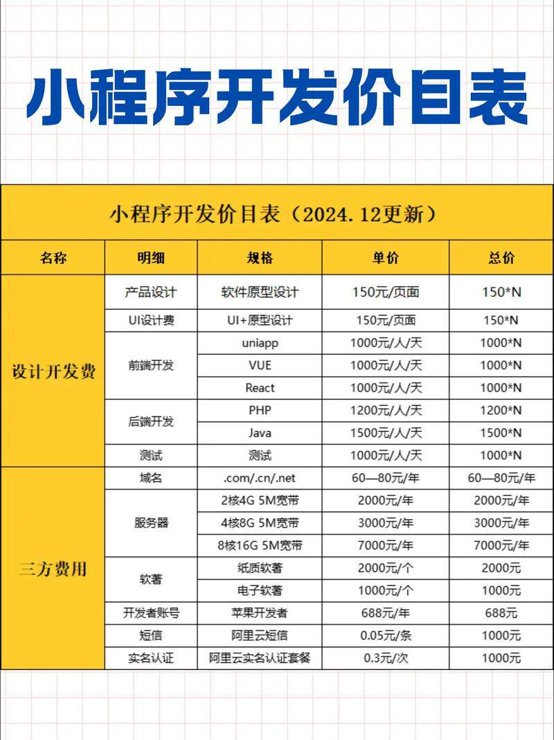 商业网站开发案例教程，手把手教你从0到1搭建高转化企业官网