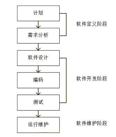 武汉机构SEO怎么做？营销型网站建设关键词布局、技巧与方法全解析