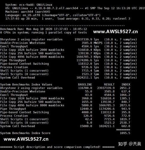 传奇服务器价格表查询？收费标准与隐形费用盘点