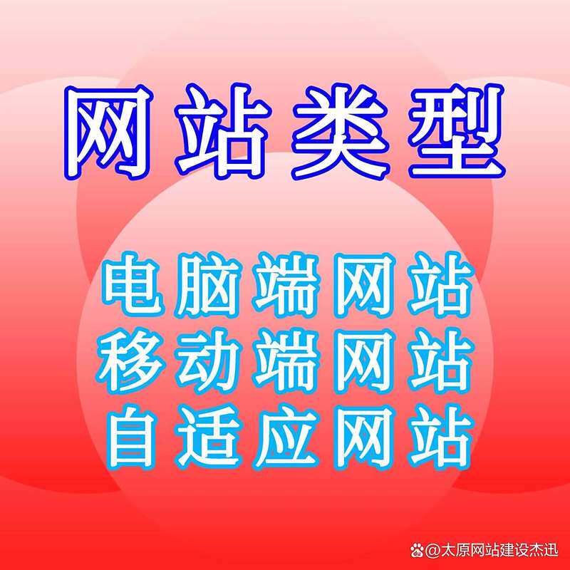 网站开发维护公司优选平台盘点：主流建站系统对比与选择指南