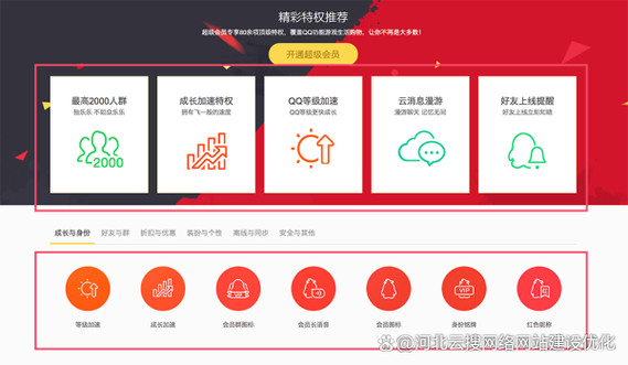 网站定制开发图片简单免费图片怎么做完整指南：开发流程、费用预算与公司怎么选（2026最新）