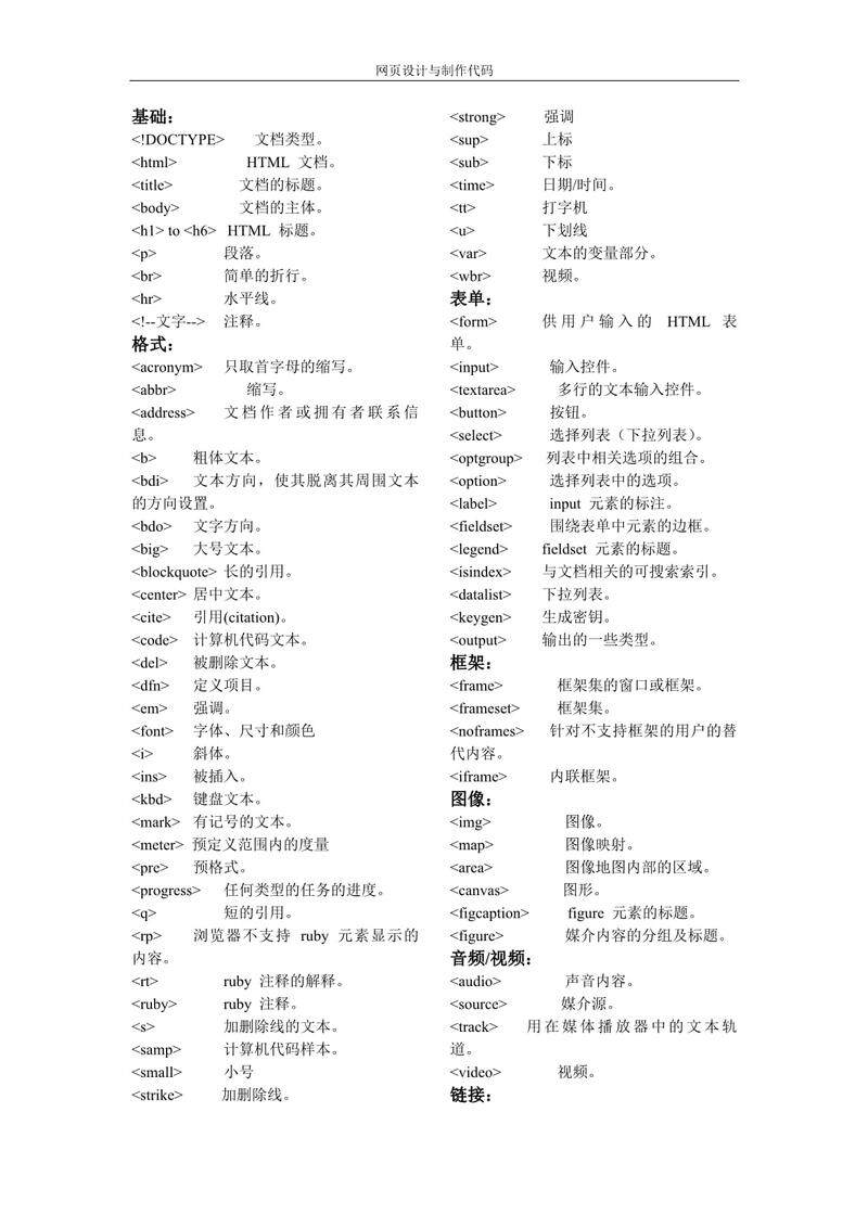 网站搭建费用明细表格模板图片免费下载:从域名到上线成本一次算清