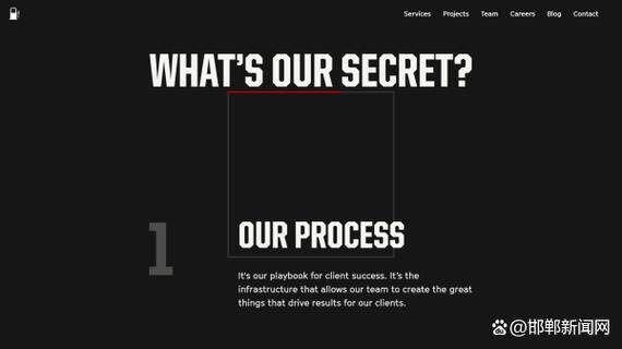 常用的网站开发技术有哪些类型？含义、内容与用途科普