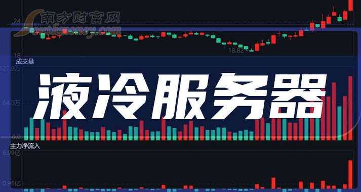动态网站设计教程视频免费观看全流程教程，建议收藏慢慢看