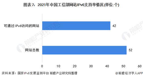 阿里云服务器加速教程 从购买到配置全流程详解